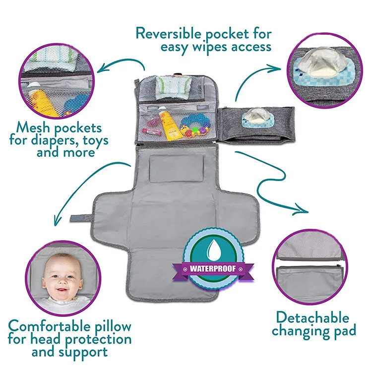 Portable Baby Diaper Changing Pad, Waterproof with Pockets, Travel Changing Station Kit, Great Gift for Newborn Boys & Girls