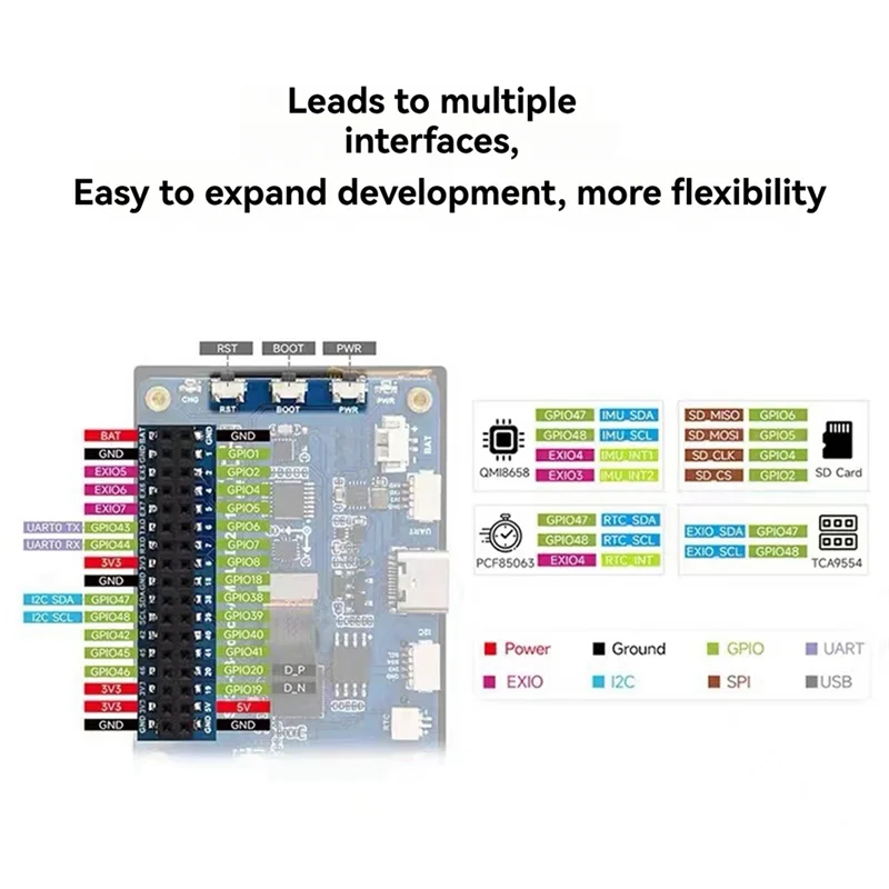 

B37B-ESP32-S3 2,41-дюймовый AMOLED сенсорный экран макетная плата 600X450 ESP32 дисплей с чехлом для HMI LVGL GUI ESP-IDF