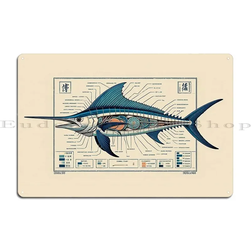 Japanese Marlin Anatomy Diagram Metal Plaque Poster Customize Funny Club Wall Mural Cinema Tin Sign Poster