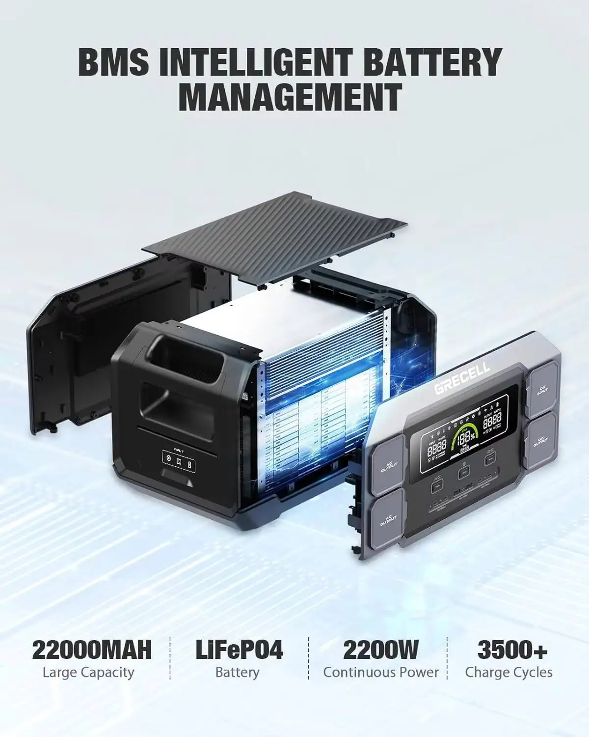 Портативная электростанция GRECELL, солнечный генератор 2200 Вт, аккумулятор LiFePO4 емкостью 1126 Втч с зарядкой переменного тока 1200 Вт и солнечной зарядкой 800 Вт, 1