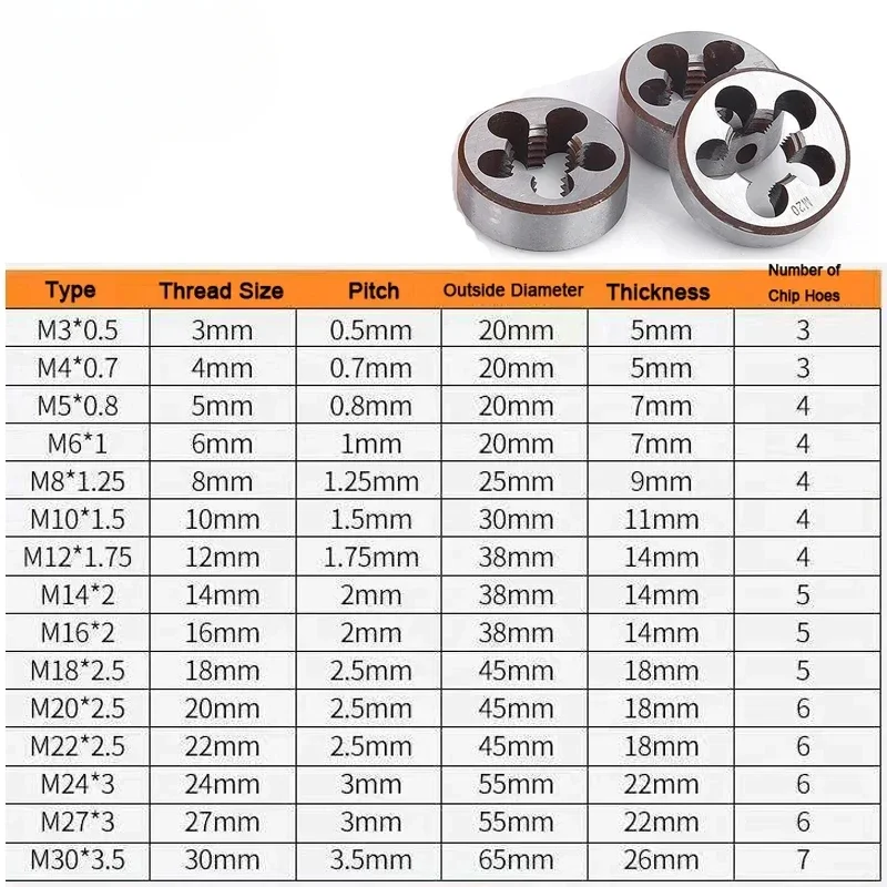 OUIO Thread Die Set M2 M3 M4 M5 M6 M10 M12 M14 M16 M18 M20 M30 High Speed Steel Die Hard Alloy Steel Round Thread Cutting Tool