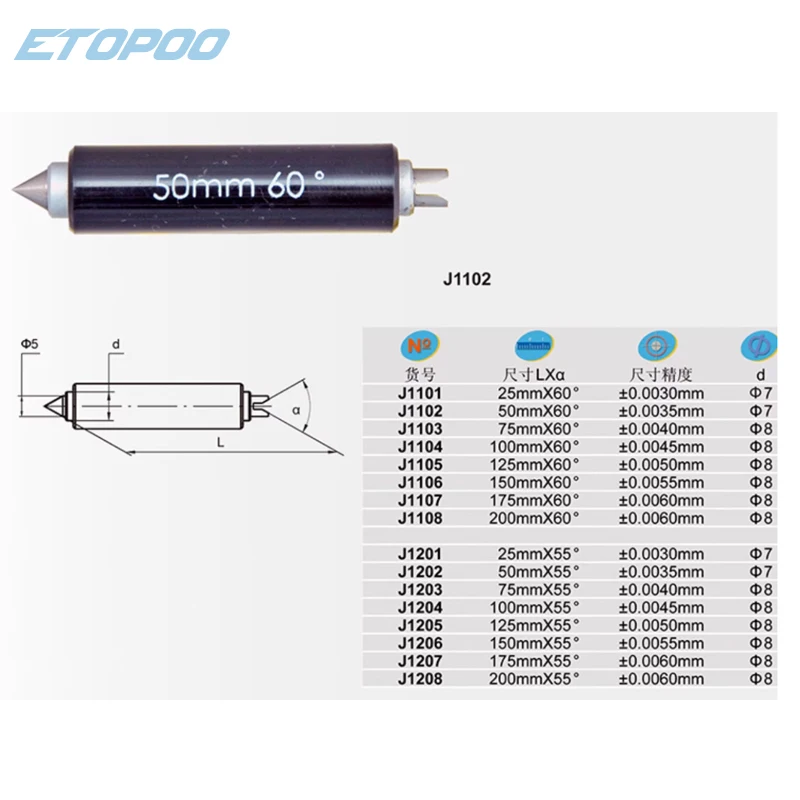 ميكرومتر F0200 60 ° 55 ° Proofreade 25 50 75 100 125 200 175 بوصة حجم قياس الرأس 10 أزواج لخيط المسمار الرقمي