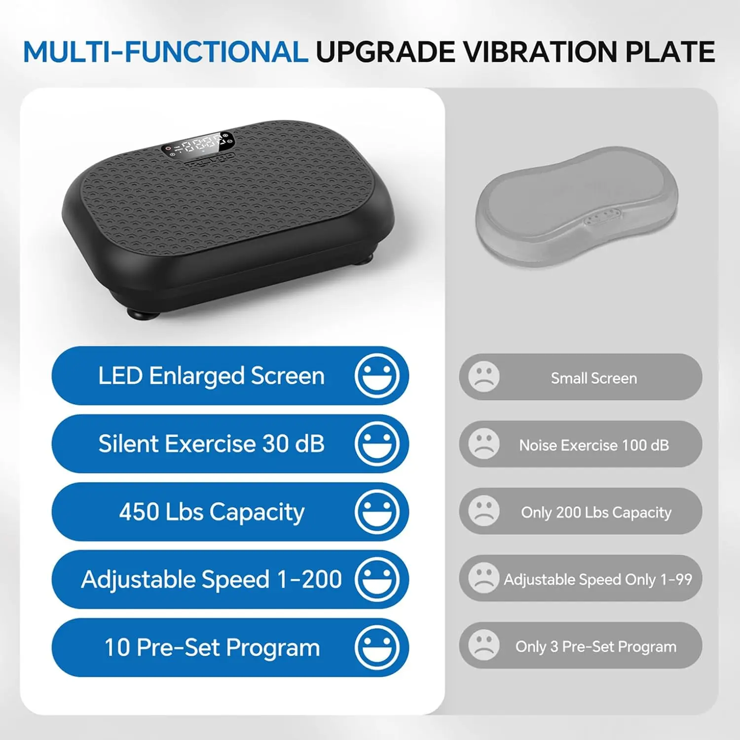 Vibration Plate Exercise Machine Weight Loss, Full Body Shaker Workout Vibration Plates Lymphatic Drainage
