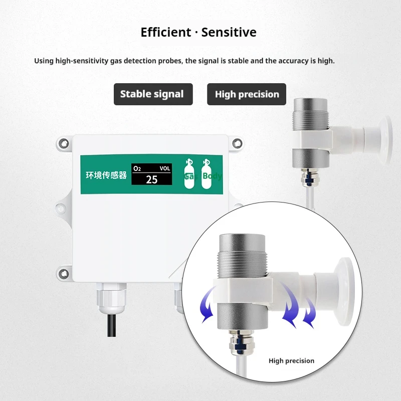 O2 Transmitter O2 Sensor 3 in 1 Temperature Humidity Oxygen O2 Gas Detector Analyzer O2 Oxygen Sensor 4-20MA 0-5V 0-10V