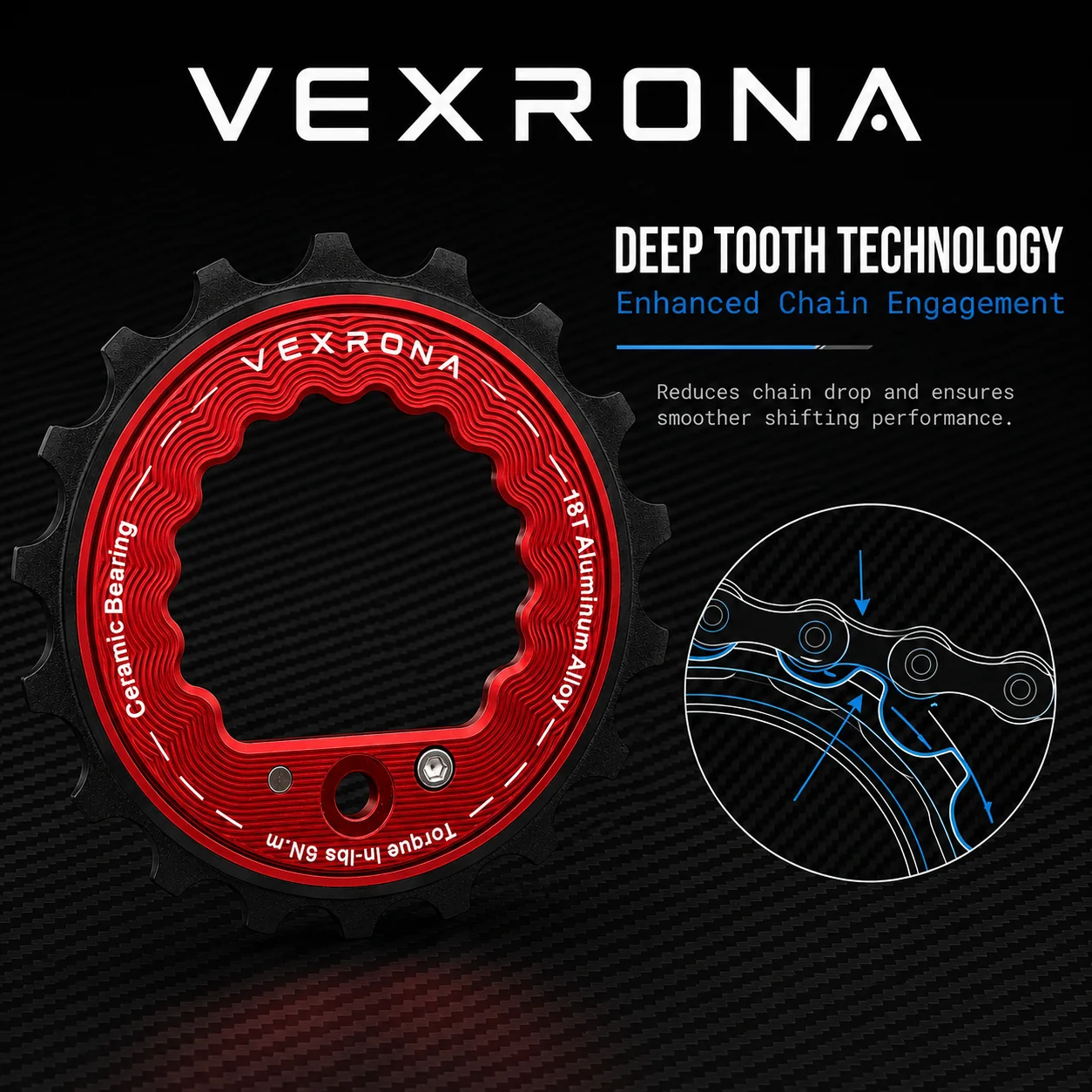 Thumbnail 4 - #3 Ranked Bicycle Groupsets Picks in 2026