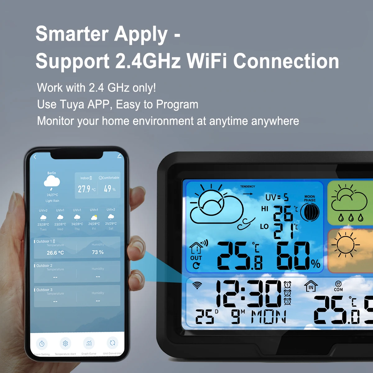 Thumbnail 4 - #89 Latest Weather Forecasters Offers