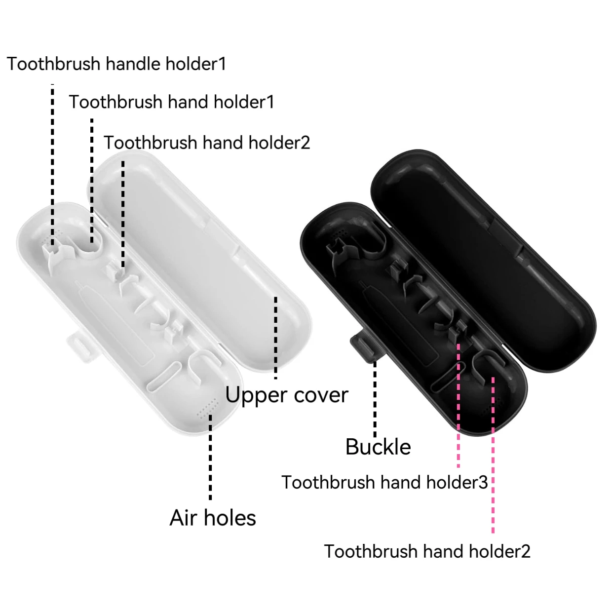 Travel Toothbrush Case - Portable Toothbrush Breathing Container for Travel, Camping, Home - Toothbrush Case for Adults Travel