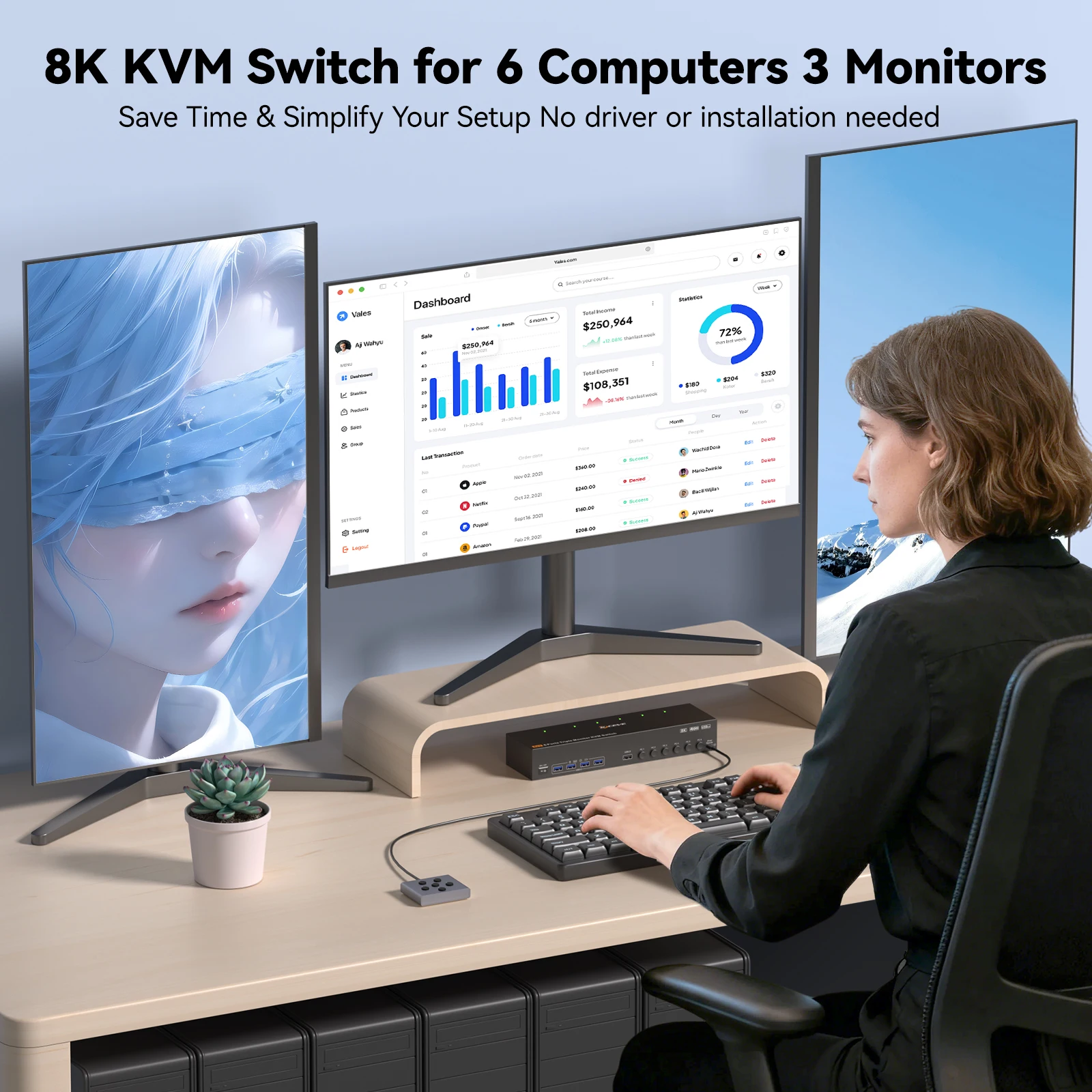 HDMI+2 Displayport KVM Switch 3 Monitors 6/4/2 Computers 8K@60Hz 4K@144Hz Triple Monitor KVM with 4 USB Ports for Keyboard Mouse