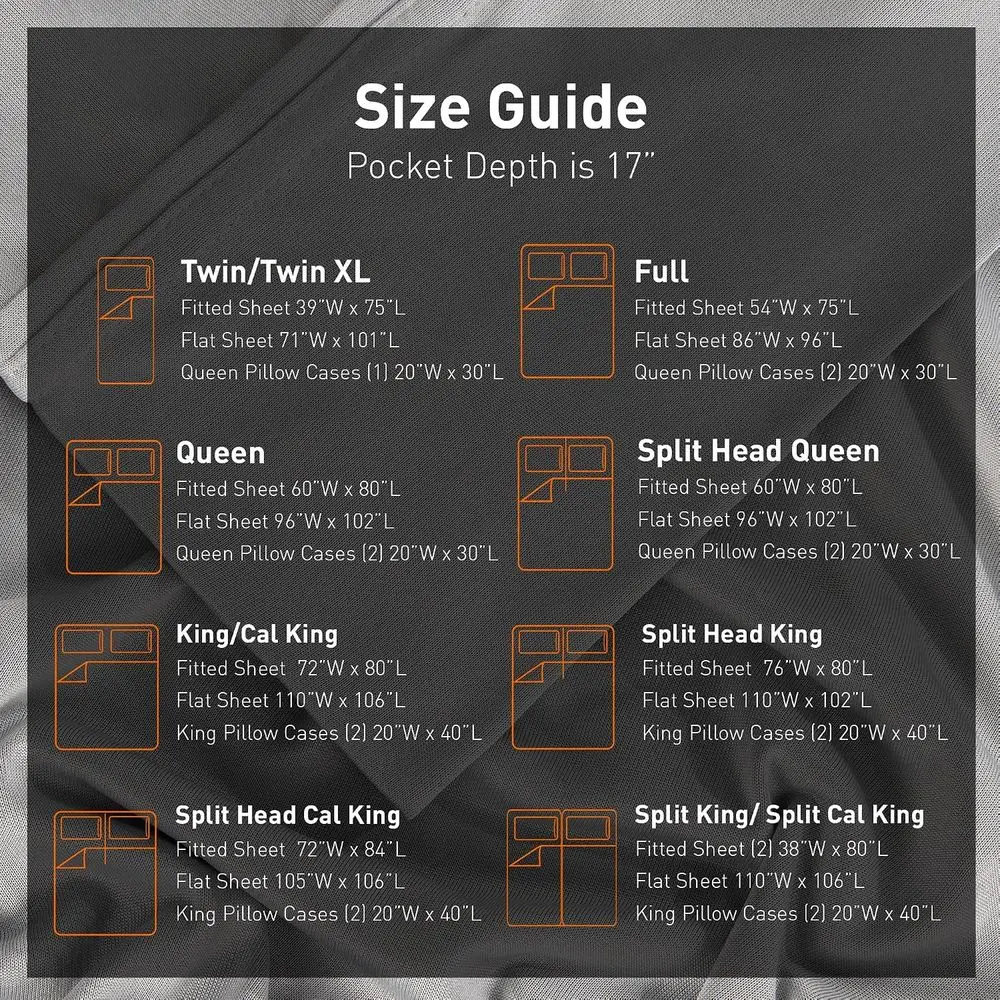 description
