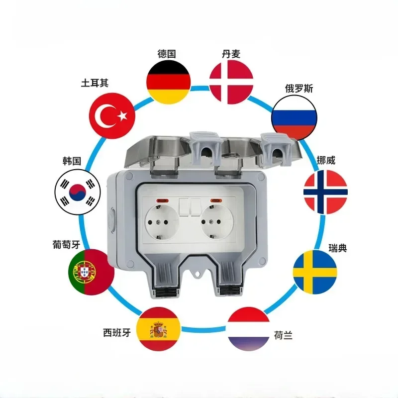 

Двойная розетка европейского стандарта, переключатель питания, розетка 16А, наружная настенная розетка с USB-зарядкой для дома и сада, IP66, защита от атмосферных воздействий