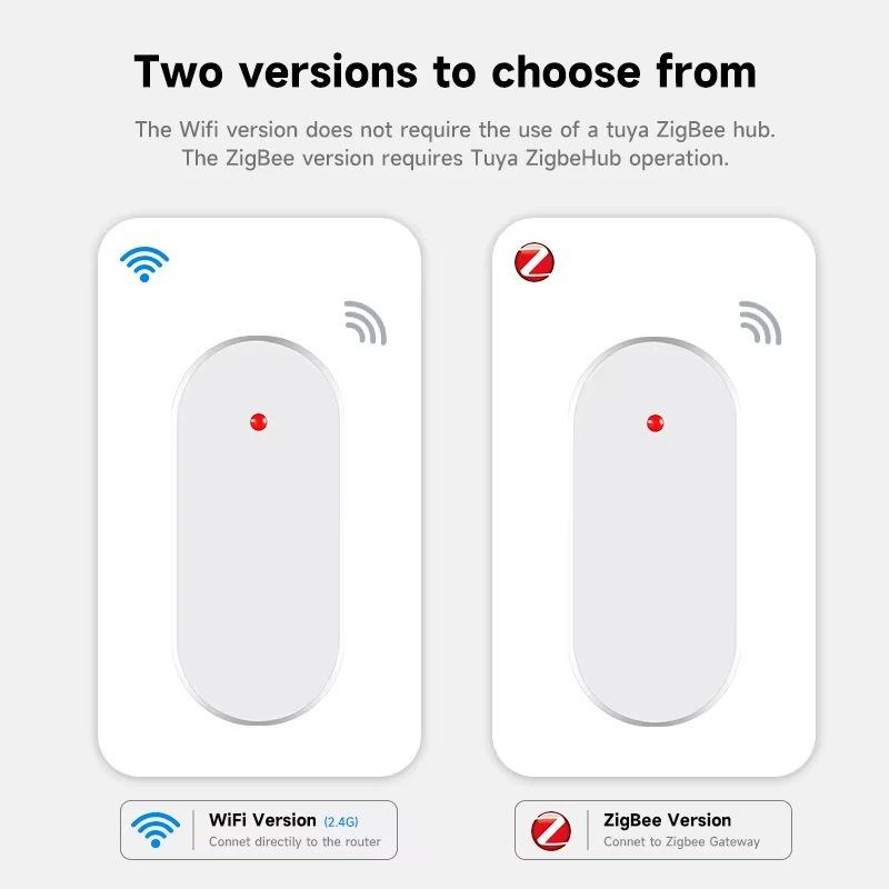 Tuya Zigbee WiFi Human Presence Detector 24G Radar Distance Detection Smart Human Body PIR Sensor Support Home Assistant