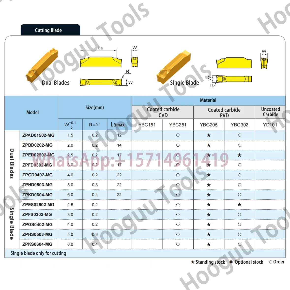 ZPED ZPED02502 ZPFD ZPFD0302 ZicalD ZPGD0 Hautement ZPHD ZPHD0503 ZPKD ZPKD0604 MG YBGAthYBG302 Lame de Coupe, 100% Original