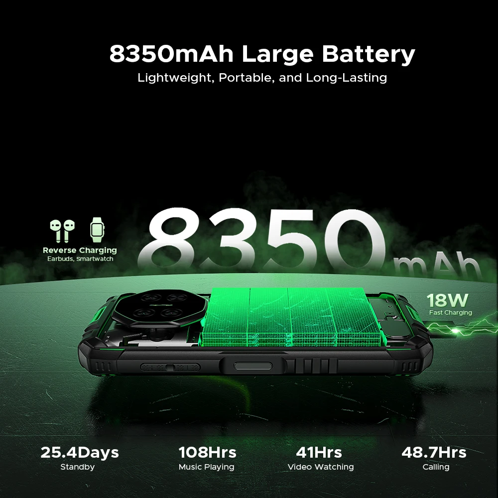 DOOGEE Fire 3 Pro Rugged Phone 16GB 128GB 5.5" HD+ Display 8350mAh Battery UNISOC T7200 16MP+8MP NFC Android 15 Smartphone