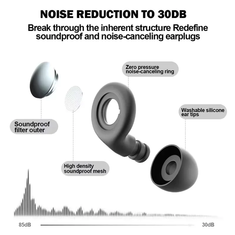REPLA-Ear Protector Anti Noise Silicone Earplugs Swimming Waterproof Noise Canceling Soundproof Ear Plugs For Sleep