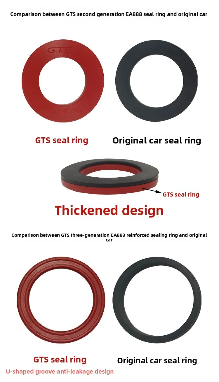 For VW Audi Skoda GTS EA888EA211 engine oil cap reinforced sealing ring