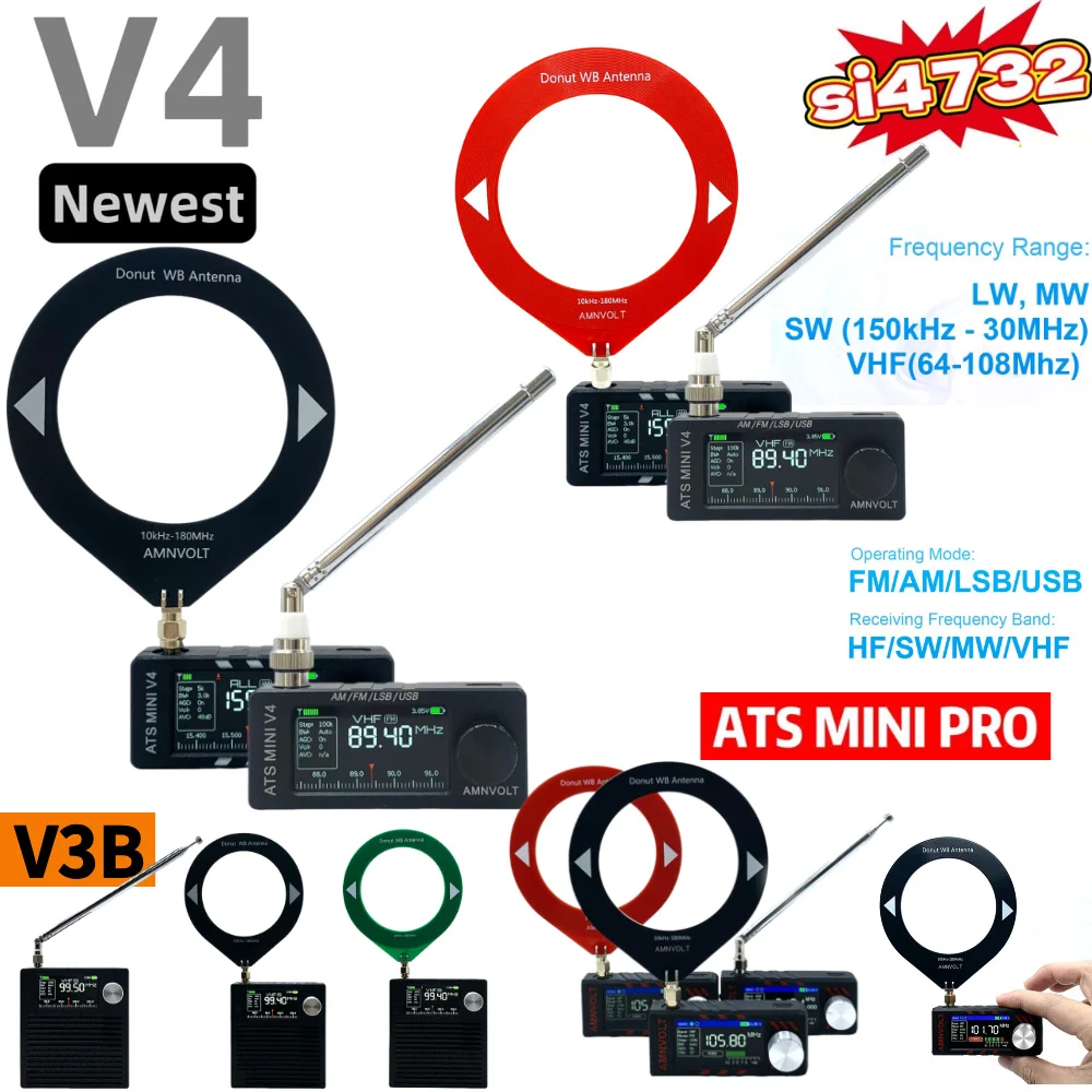 Amnvolt V4 Ats Mini…
