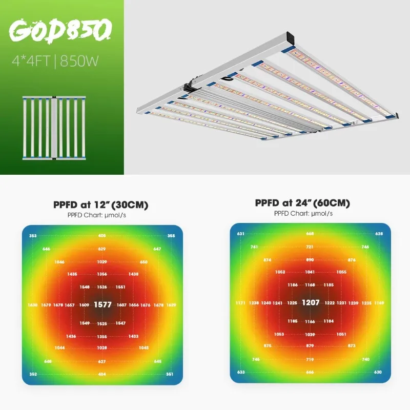 مصنع زراعي عالي الإنتاجية مصباح زراعي داخلي عشب حديقة عدة متكاملة Led تنمو ضوء بأفضل الأسعار