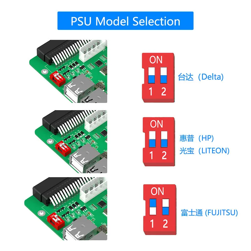 Carte d'installation d'alimentation avec bouton de tension réglable, 3.3V, 5V, 12V, prise en charge USB 2.0, QC2.0, QC3.0 pour HP, DELTA, FUJITSU, LITEON PSU