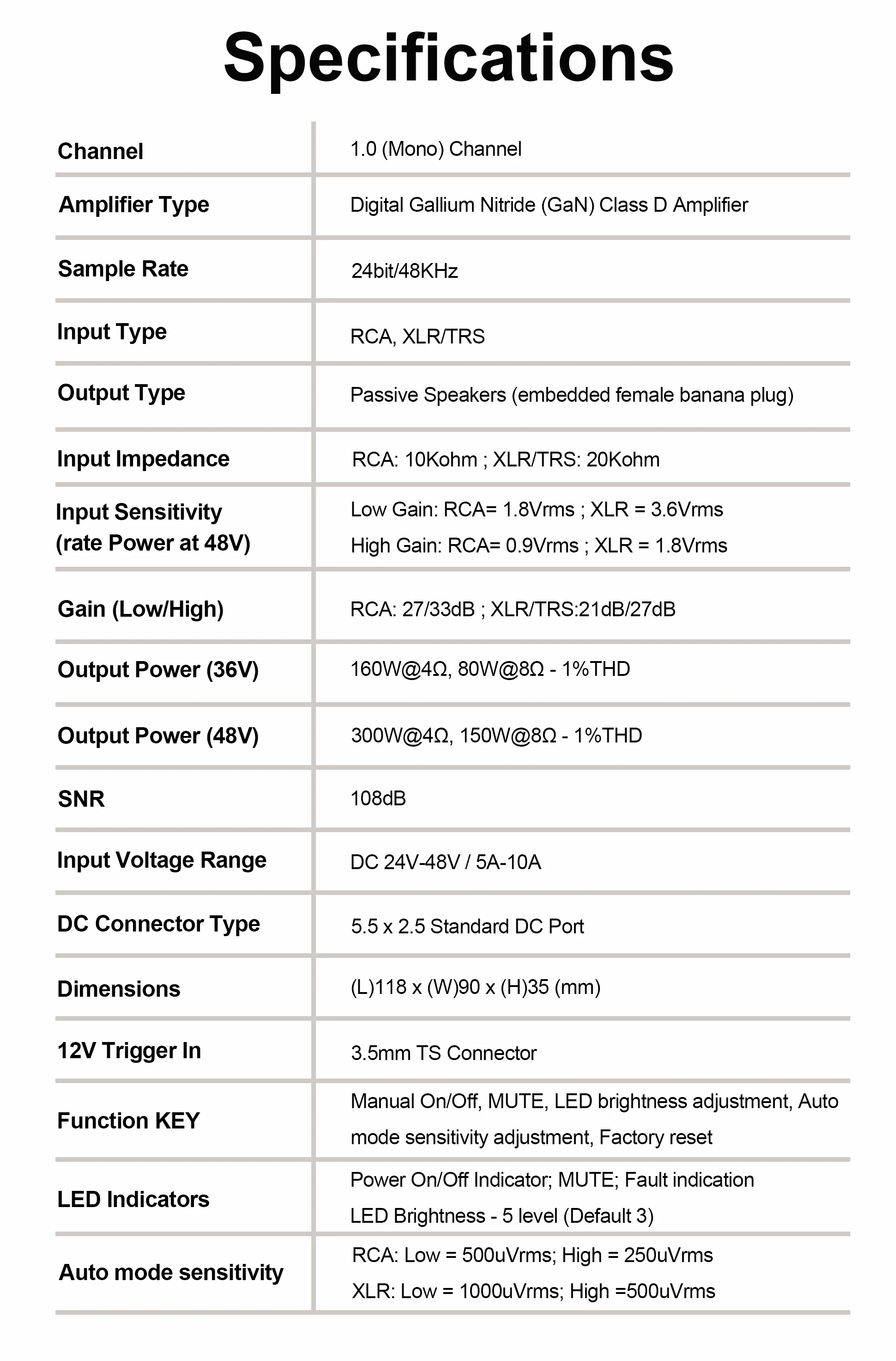 ALSOZONE GaN Mono 300W Klasse-D-Verstärker XLR/TRS RCA-Eingang 12V Trigger Kompakter HiFi-Leistungsverstärker für Passive Lautsprecher – Detail 13
