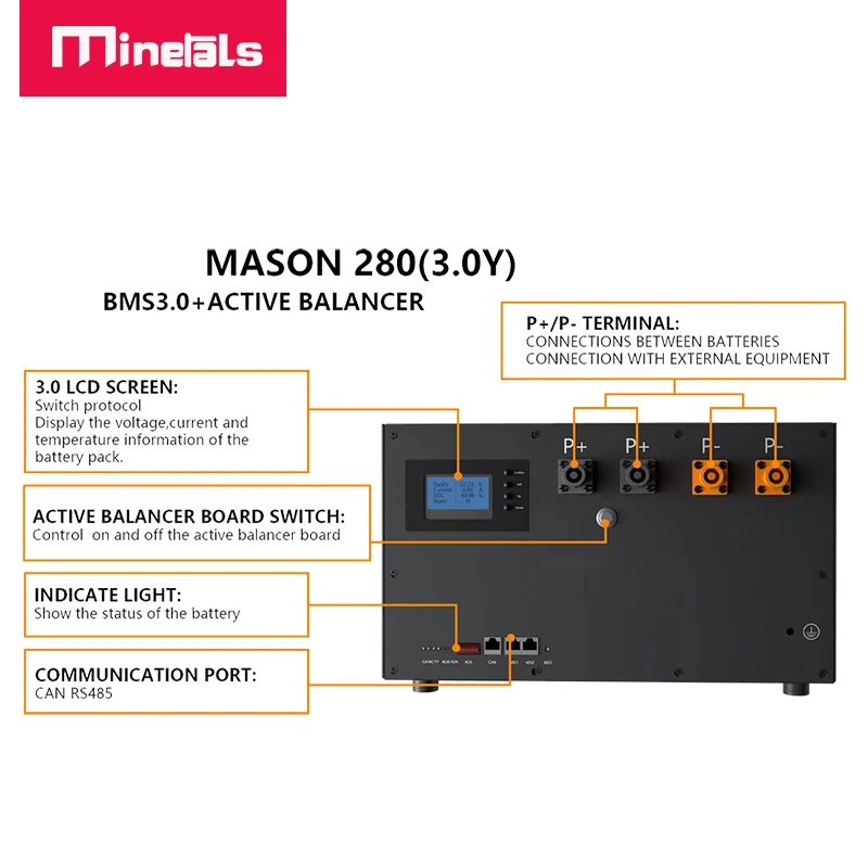 

V3.0 Mason 280AH DIY Battery Case 48V DIY Kit Box 16S 200A 2A Active Balancer V3.0 BMS to Inverter APP EVE CATL LF280K LiFePo4