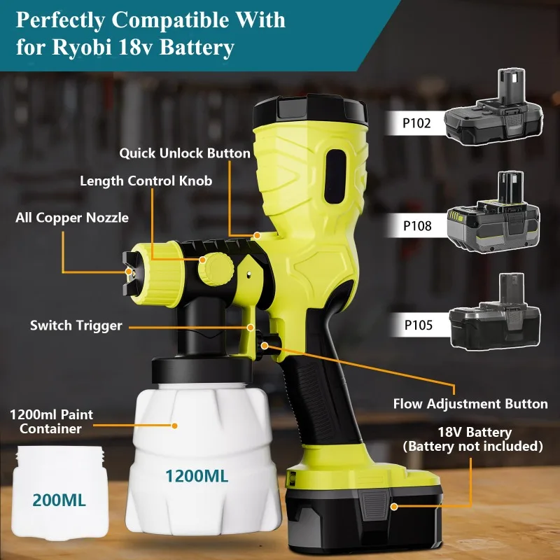 HAKSINKY Cordless Electric Spray Gun for Makita/Milwaukee/DL/Bosch/Ryobi 18/20V Battery for Furniture Spraying and DIY Projects