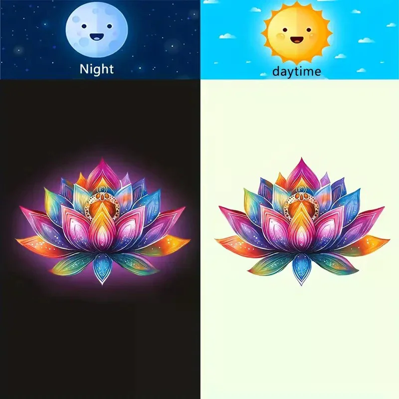 Self-Adhesive Lotus Glow-in-the-Dark Toilet Sticker Bathroom Toilet Lid Decoration Ambiance Decorative Sticker Wall Decor Decal
