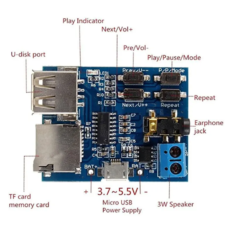 MP3 Lossless Decoding Board, Módulo Decodificador, Cartão TF, U Disk Player, Vem com Amplificador de Potência