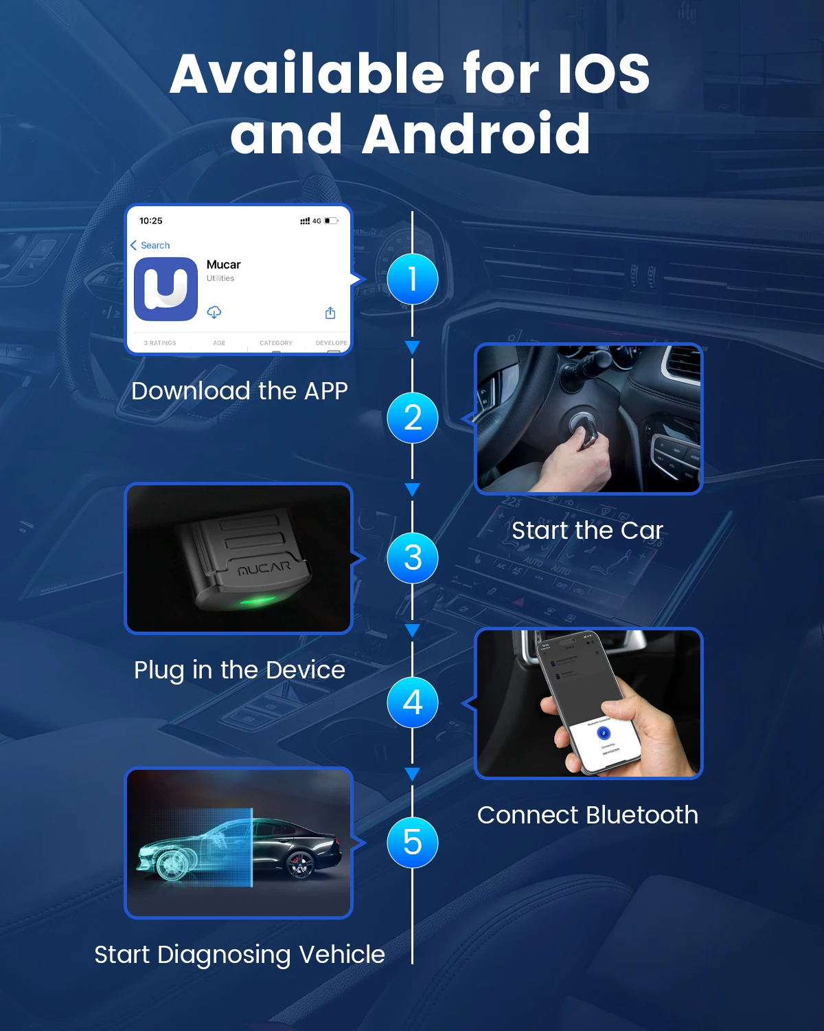 Mucar bt200/bt200 pro obd2 ferramenta de diagnóstico scanner carro, sistema completo ferramenta verificação automotiva livre óleo/sas 15 leitor