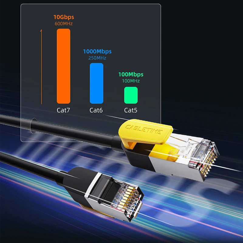 Thumbnail 3 - #8 Compare Cat7a Ethernet Cables Before You Buy
