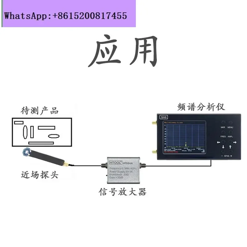 EMC professional receiver (including spectrum analyzer + signal generator) + EMC near-field probe