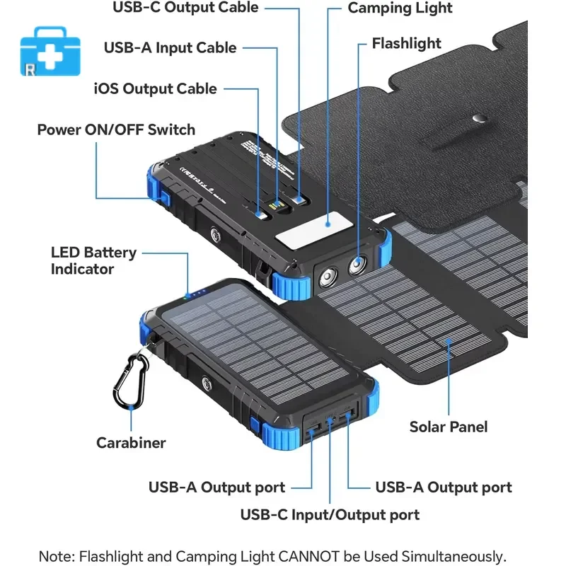 pack of 2，Solar mobile power supply 2000mAh 4 panels, waterproof ABS material, high capacity, portable, built-in 3 cables 15W