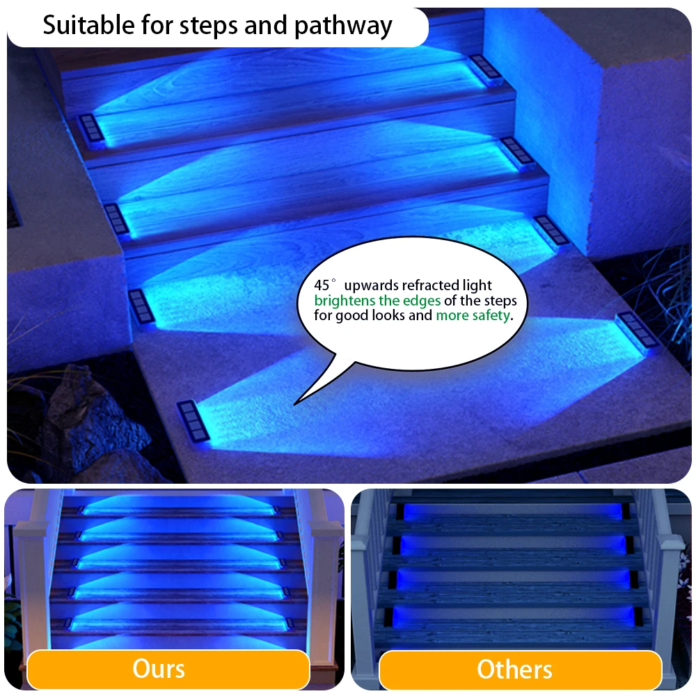 أضواء للأرضيات الشمسية في الهواء الطلق إضاءة مقاومة للماء خطوة الرصيف درج مصباح حديقة IP68 السيارات تشغيل/إيقاف تعمل بالطاقة الشمسية حوض درب الإضاءة #6