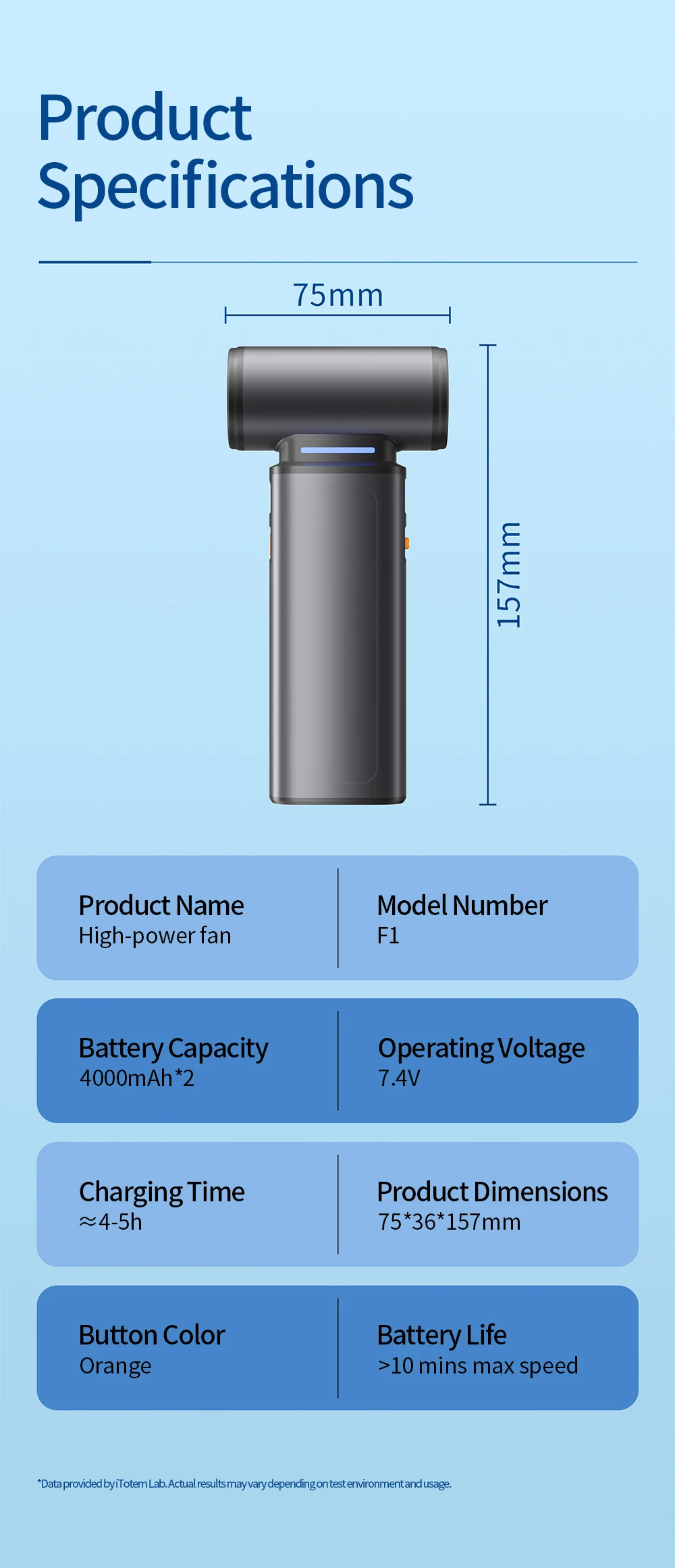 

High Speed Mini Fan 100 Adjustable Speeds 8000mAh Battery Handheld and Desktop Climbing Hook Design Perfect for Travel andSummer