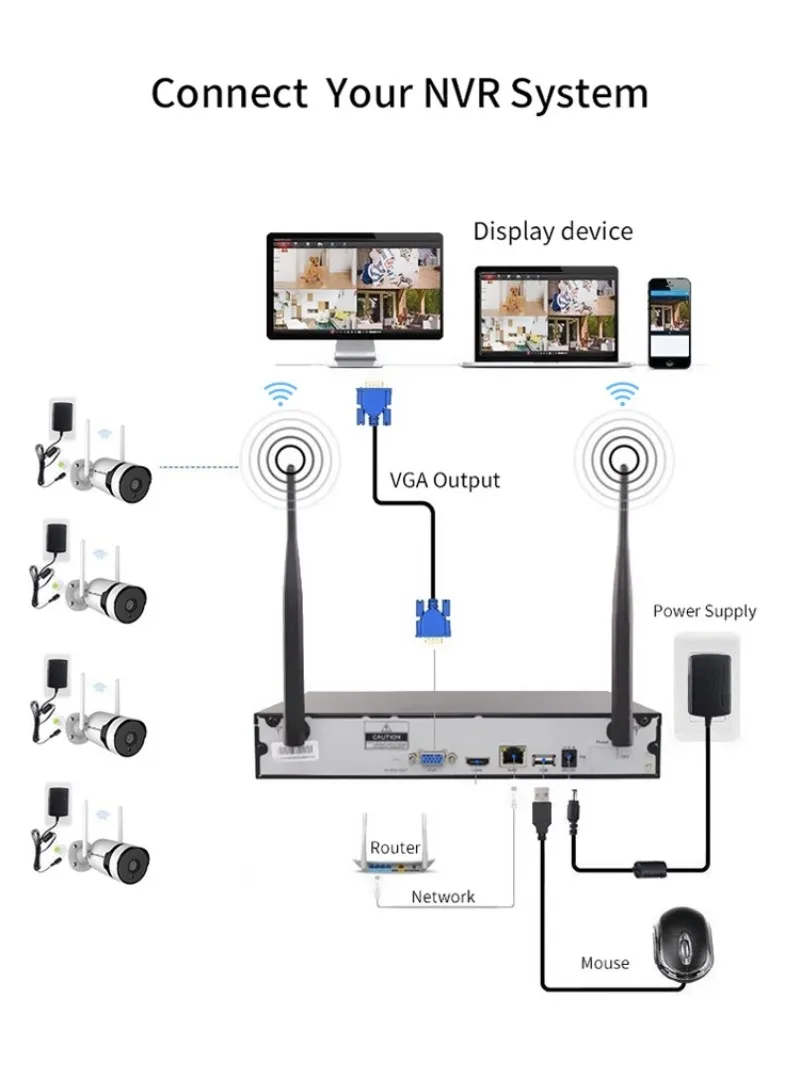 4CH 5MP กันน้ํากลางแจ้ง Home Security กล้องระบบ NVR ไร้สาย WIFI ชุดกล้องวงจรปิดระบบกล้อง ESeecloud APP