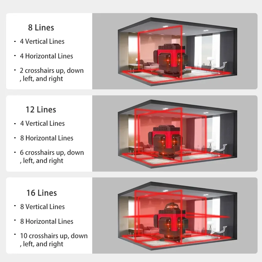 8/12/16 Lines Laser Level Self Leveling 360 Horizontal and Vertical Cross Red Lazer  Beam Measuring Tool Лазерный уровень