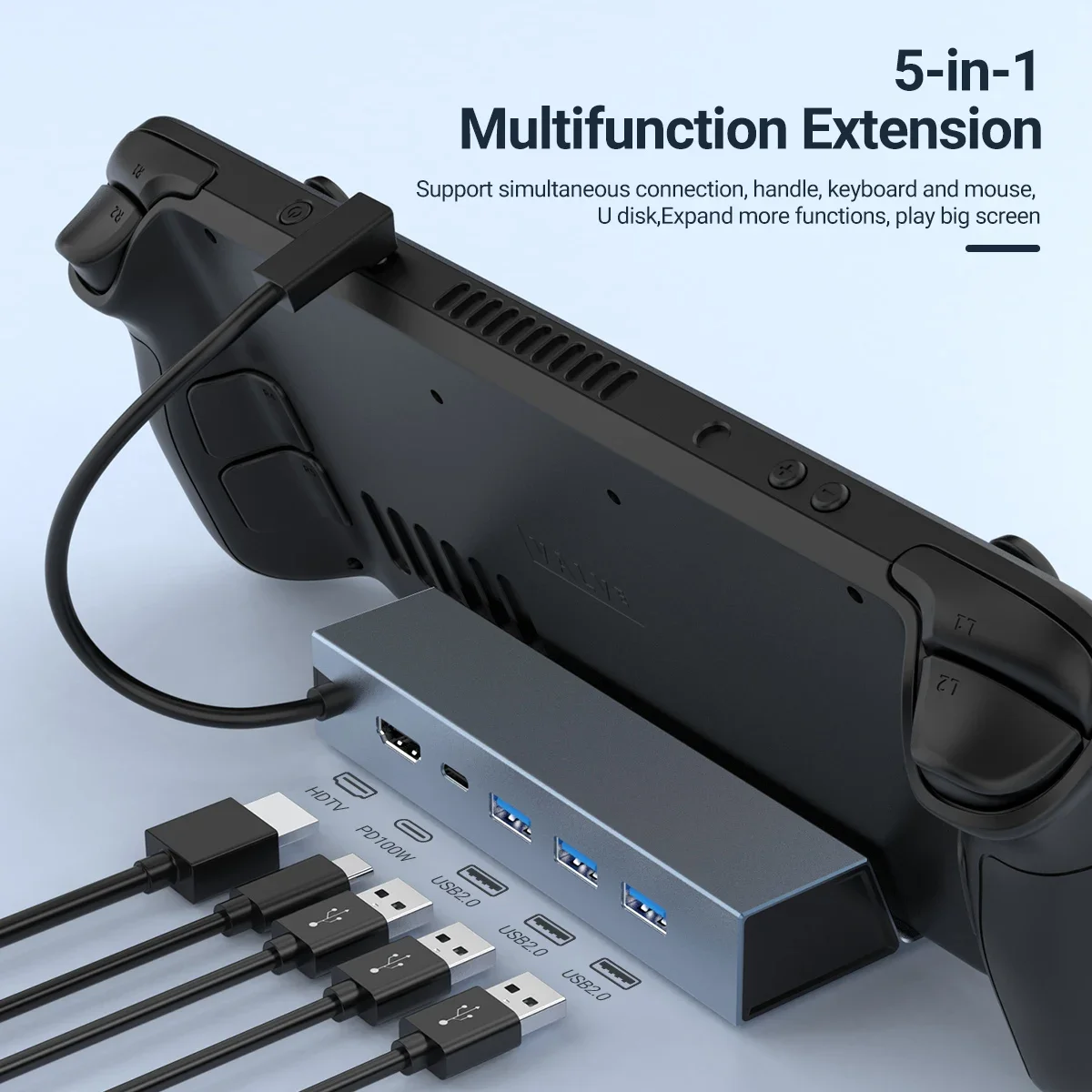 

5 в 1 USB-C игровой концентратор Type-C, консольная док-станция с 4K HDMI + PD 100 Вт + USB 2,0*3 для мобильного телефона, ноутбука, Steam Deck, ROG Alloy