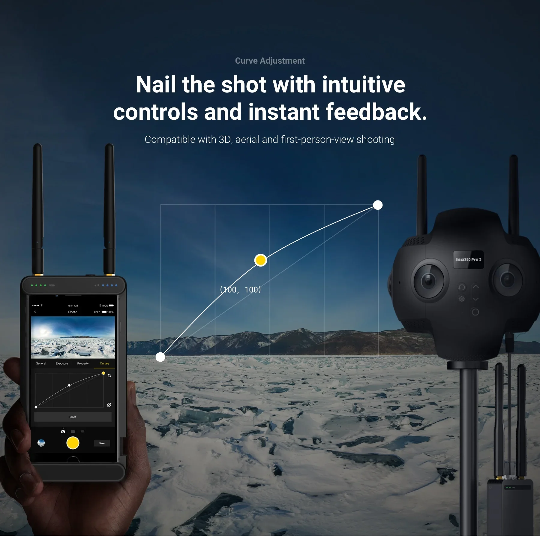 Panoramic Video Transmission System, Insta 360, Pro2, RTS Acessórios, Independent, Vídeo