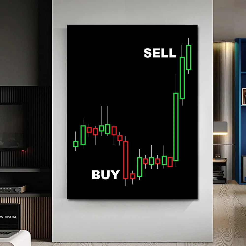 

Funny Stock Market Trader Poster Prints For Living RoomHome Decor Buy Sell Red Green Trading Chart Canvas Painting Wall Art