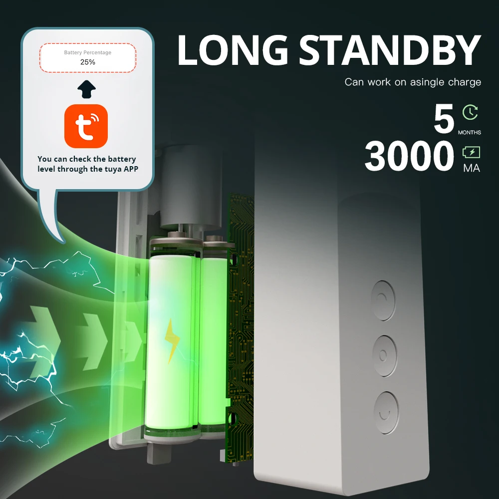 Zigbee Smart Curtain Robot Work With Alexa Google Home Voice Control For Roman U Type I Type Curtain Track Homekit Driver