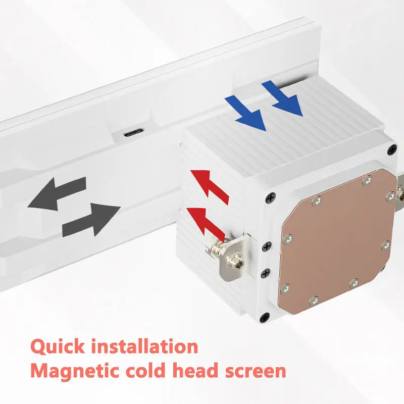 Thermalright TROFEO VISION 360 ARGB 360MM All-in-One Liquid Cooler Magnetic Cold Head Screen 6.86-inch IPS LCD LGA1700/1851 AM5 - Image 2