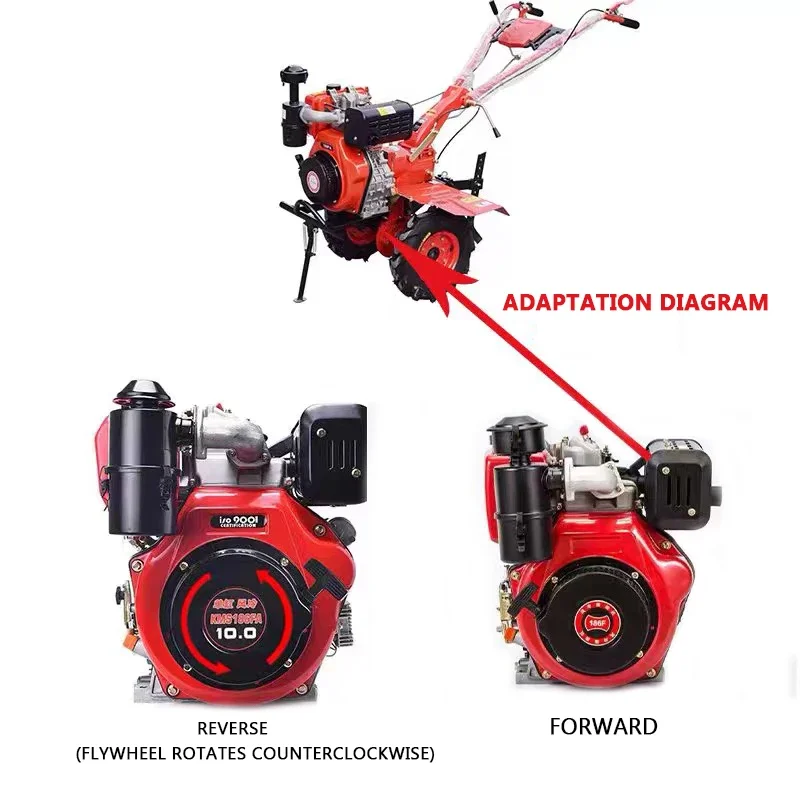 آلة الحراثة الصغيرة مكرنك يدويا بداية خالية من السحب 173F178F186F188 لوحة سحب عمودية محرك الديزل المبرد بالهواء