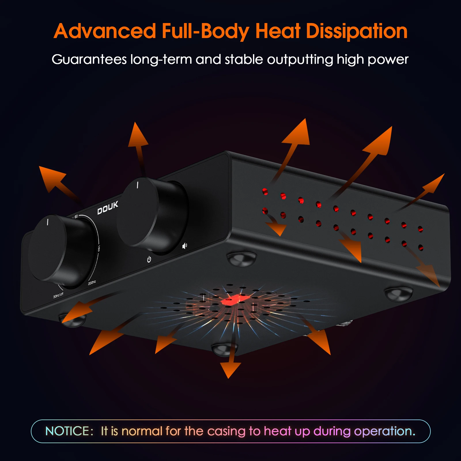 Nobsound A5 TPA3255 Стереоусилитель HiFi Audio Усилитель класса D Фильтр высоких частот Домашний настольный усилитель 300 Вт с блоком питания 32 В/5 А