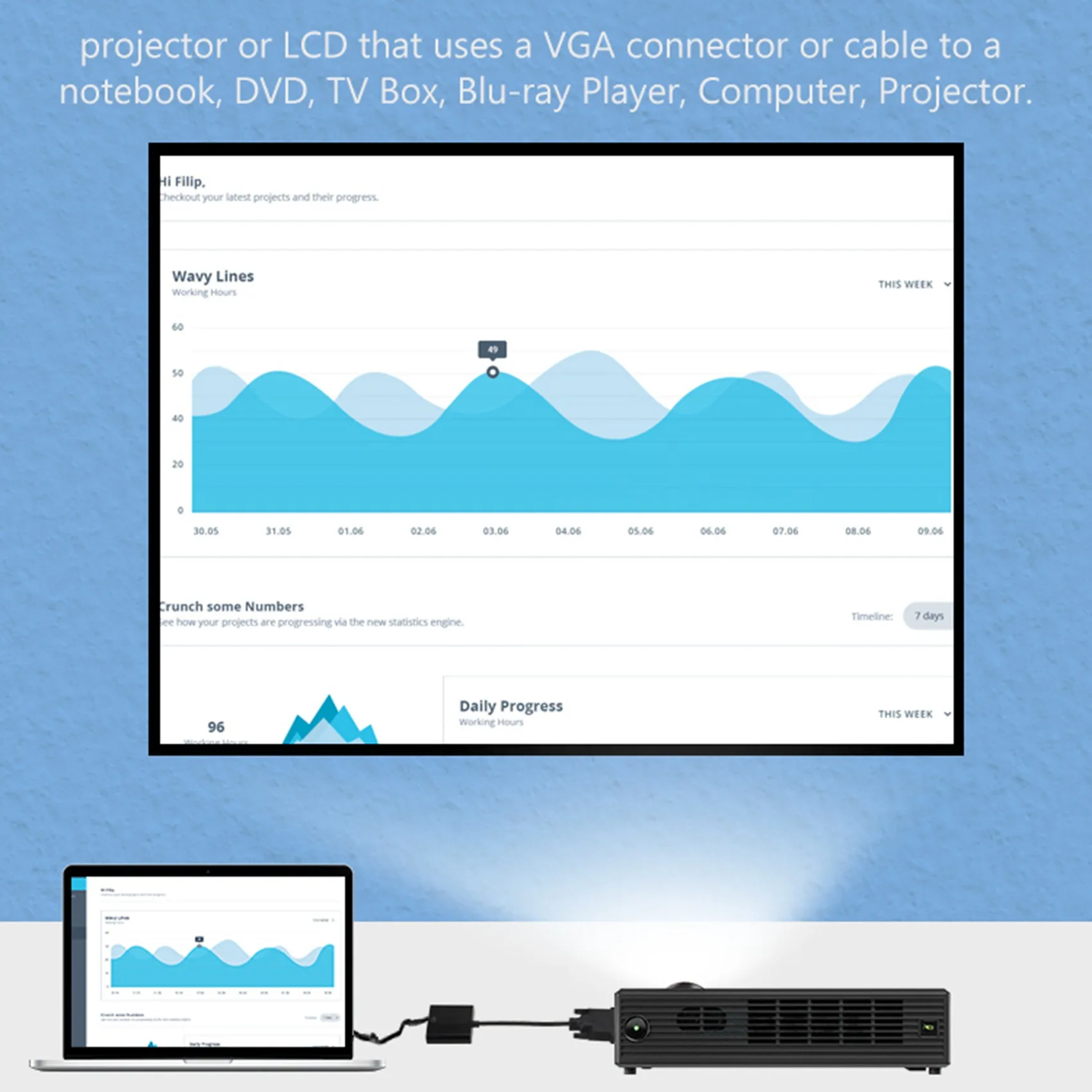 DVI-zu-VGA-Adapterkabel 1080P DVI-D auf VGA-Kabel 24+1 25-poliger DVI-Stecker auf 15-polige VGA-Buchse Videokonverter für PC-Display YDH