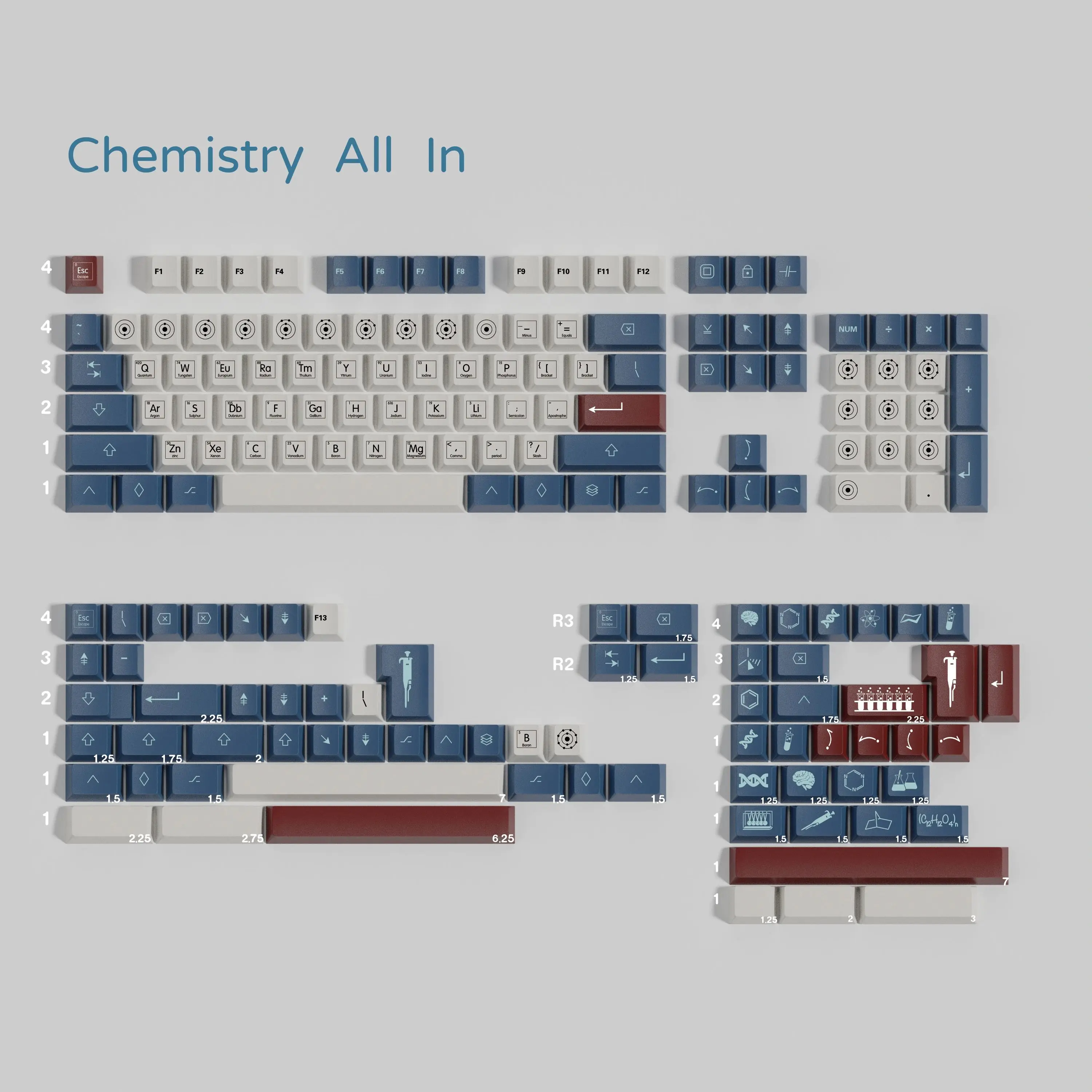 PBT Chemistry Keycaps Cherry Profile Keycap 5-sided Dye Sublimation Key Caps For Cherry MX Switch Mechanical Keyboard