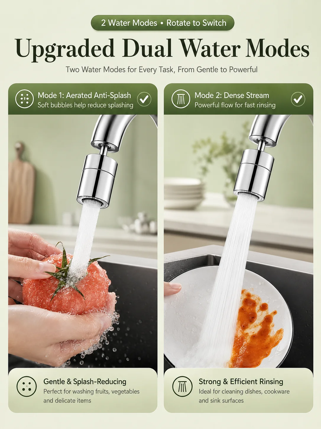 1080° Rotating Faucet Extender Aerator Splash Proof Dual Mode Water Nozzle for Kitchen Bathroom Sink