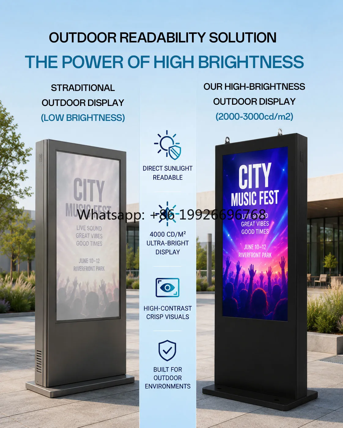 Bestview 43" Advertising Player High Brightness 2000nits Outdoor Digital Signage IP67 Waterproof Sunlight Readable LCD Monitor