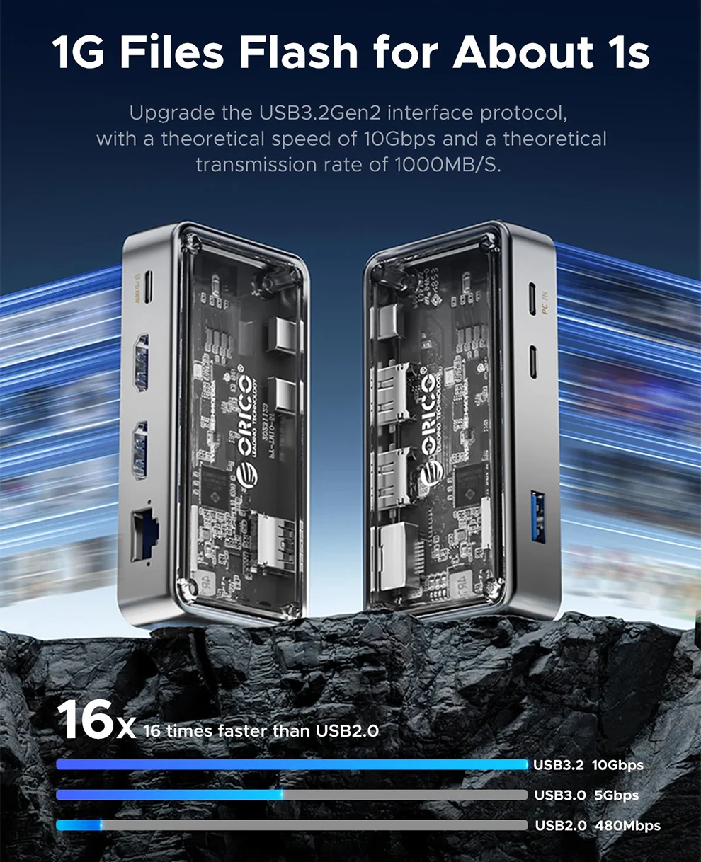 ORICO adaptor Splitter tipe C, aksesori Laptop Hub Port USB 3.0 Multi, adaptor Splitter Tipe C PD 100W RJ45 HDMI Com untuk Macbook Pro PC