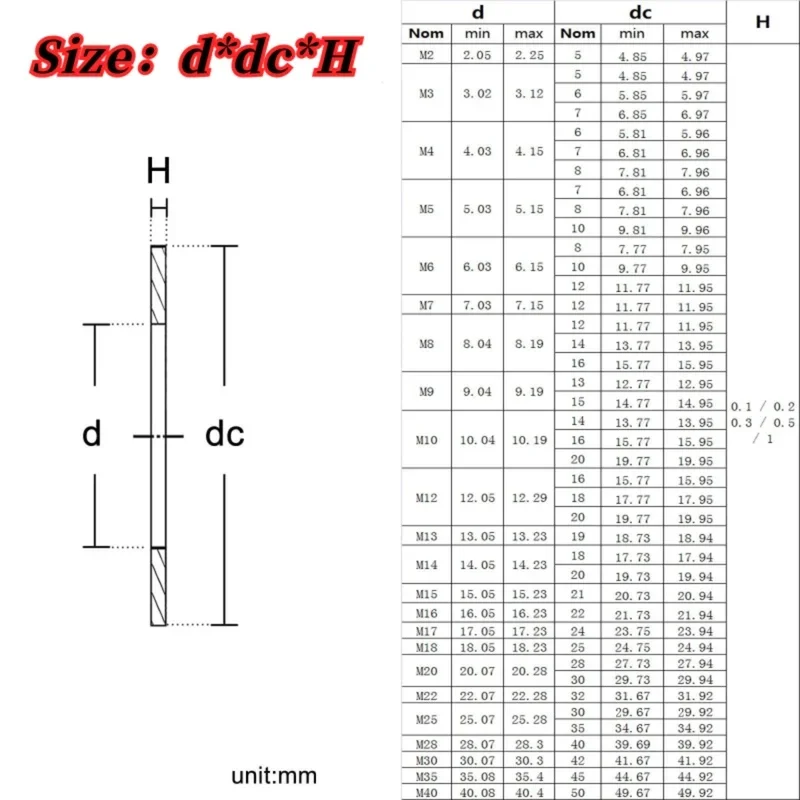 DIN 988 304 Stainless Steel Precision Shims M2-M40, Ultra-Thin Flat Spacer Washers for Axial Clearance Adjustment