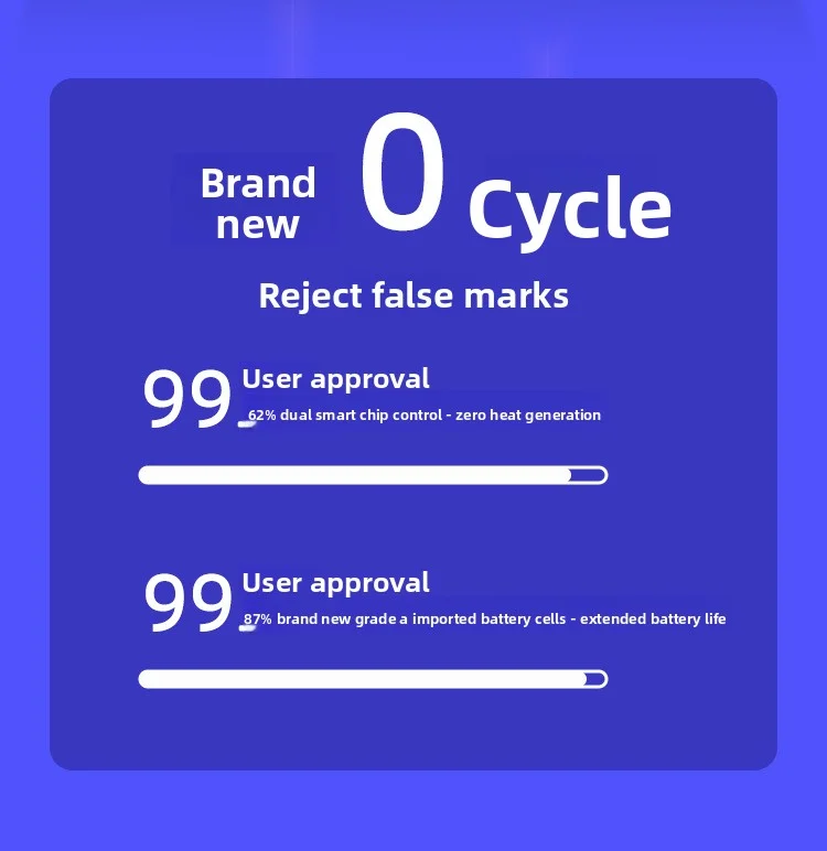 RR03XL для HP Battle 66 Pro G1 ProBook 430 G4 440 G4 HNTTH аккумулятор для ноутбука, высококачественные сменные аккумуляторы