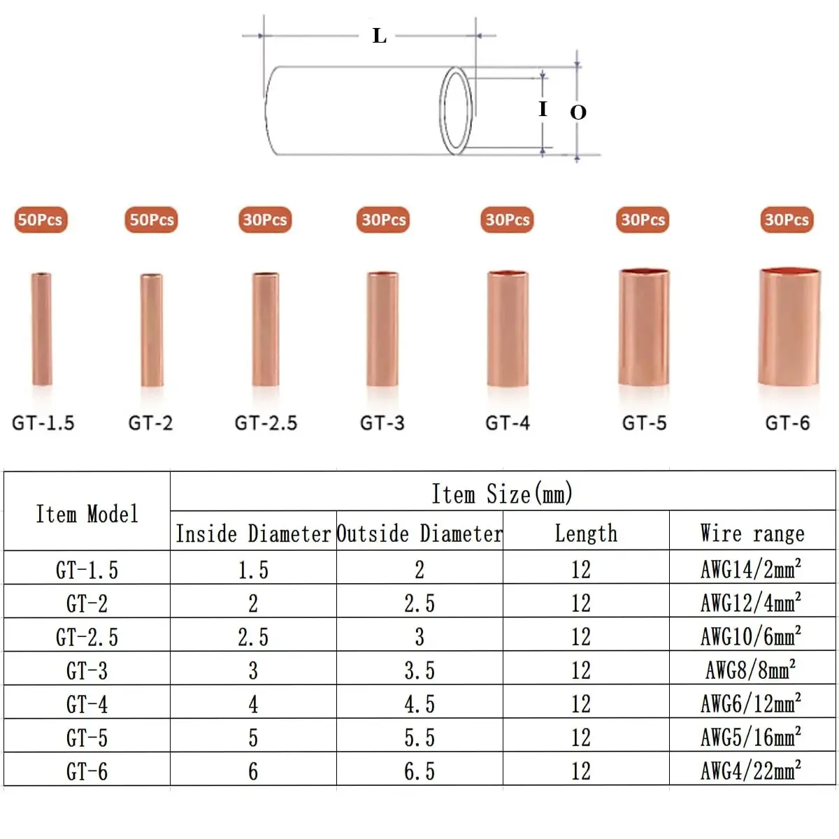 250 قطعة مجموعة حلقات الأسلاك 7 حجم النحاس تجعيد موصل غير معزول الكهربائية بعقب محطة مجموعة متنوعة